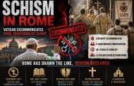 SCHISM IN ROME