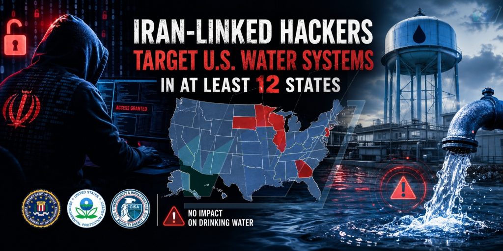 Iran-Linked Cyber Campaign Targets U.S. Water Systems Across at Least 12 States