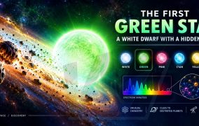 Astronomers Discover First Green Star: What Makes This White Dwarf So Unusual?